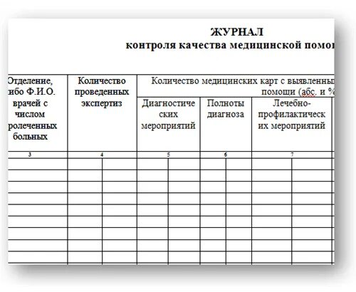 Необходимые журналы в организации. Журнал внутреннего контроля качества в аптеке. Журнал учета внутреннего контроля качества медицинской помощи. Журнал внутреннего контроля качества мед деятельности. Журнал внутреннего контроля качества медицинской помощи форма.