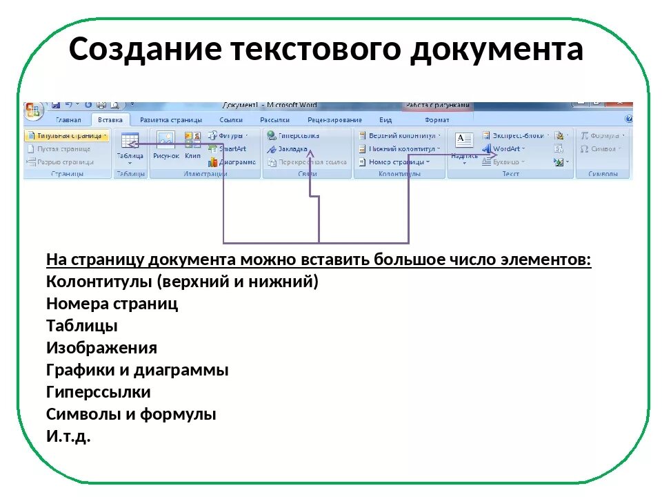 Этапы создания текстовых документов. Создание и редактирование текстового документа. Создание текстовых документов на компьютере таблица. Этапы формирования текстового документа. Формирование текста тест