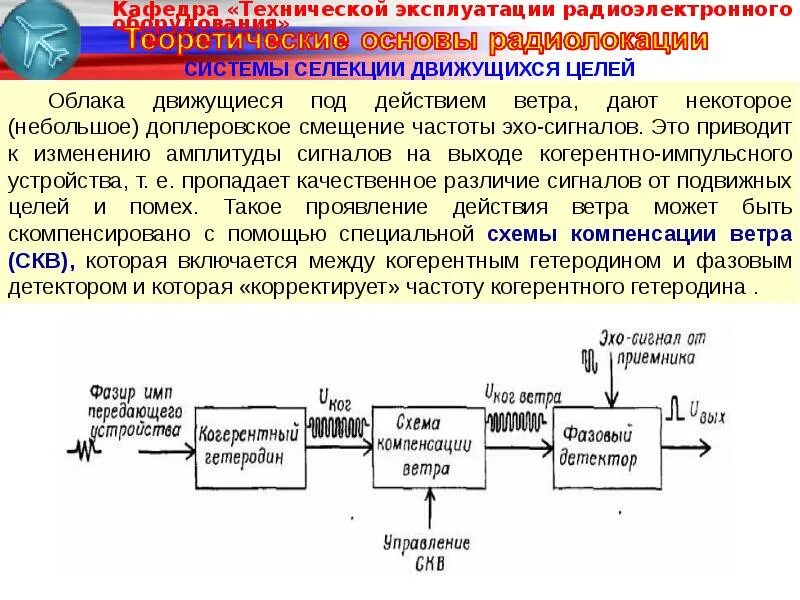 Система селекции движущихся целей. Селекция радиолокационных целей. Структурная схема когерентного приемника. Селекция движущихся целей в радиолокации.