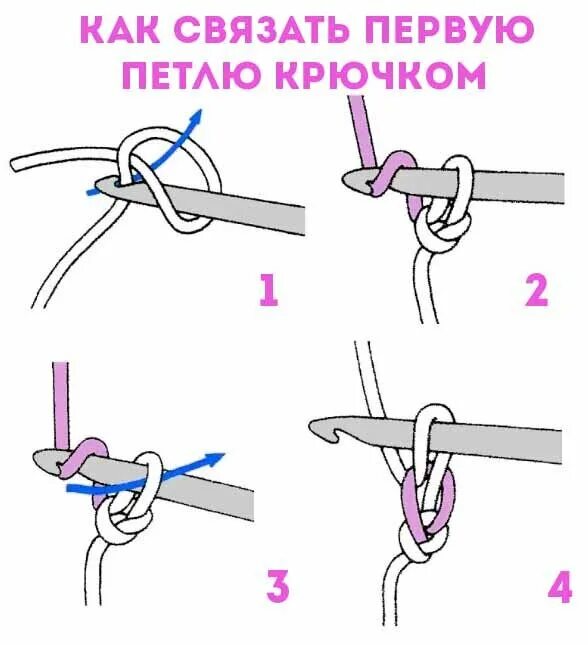 Как начать вязать первые петли крючком. Как сделать 1 воздушную петлю. Как делается первая петля крючком. Как делается петля для вязания крючком. Как вязать петли крючком для начинающих пошагово.