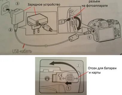 Можно ли заряжать самсунг