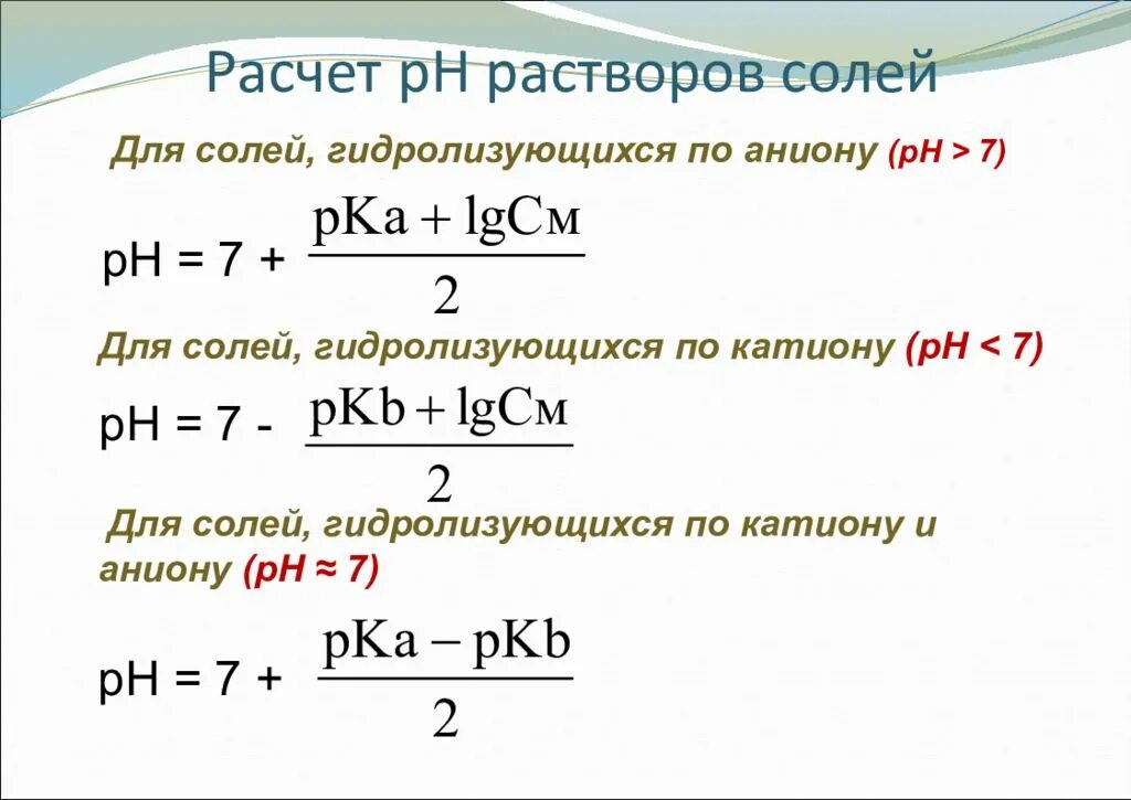Рн соляного раствора. Как вычислить PH раствора соли. Формула расчета PH соли. Как вычислить РН раствора соли. Расчет PH раствора соли формула.