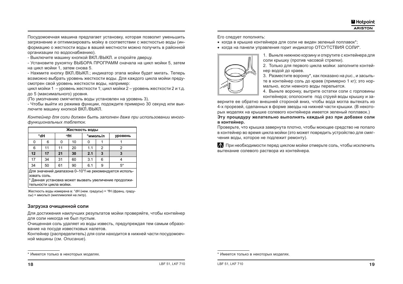 Ariston настройка. Жесткость воды для посудомоечной машины Hotpoint Ariston. Хотпоинт Аристон посудомоечная машина обозначения жесткости воды. Посудомоечная машина Ariston Hotpoint таблица жесткости. Таблица жесткости воды для посудомоечной машины Hotpoint Ariston.