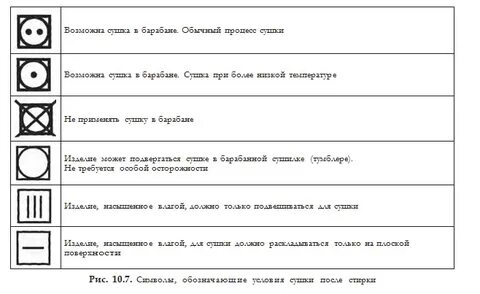 Что значит сушка
