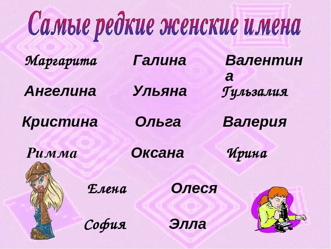 Красивые имена для девочек. Красивые имена длятдевосек. Самык коасивые имена для Дево. Красивые именажля девочек. Как назовут дочку а4