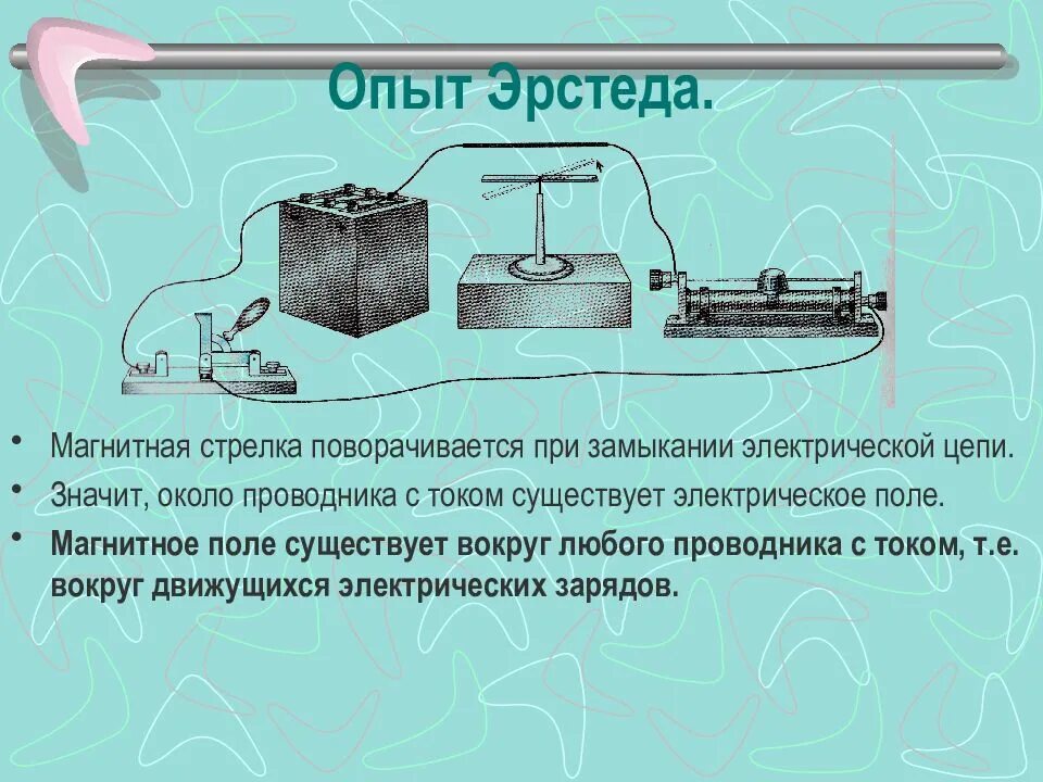 Вокруг любого проводника с током существует. Опыт Эрстеда магнитное поле. Опыты Эрстеда и Ампера. Опыты Эрстеда и Ампера магнитное поле. Опыт Эрстеда магнитное поле тока.