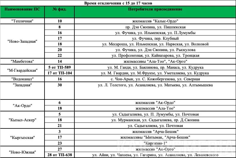 График отключения электроэнергии. График отключения света в Кыргызстане. График отключения электроэнергии в Бишкеке. График отключений электроэнергии бланк. Отключение света томск