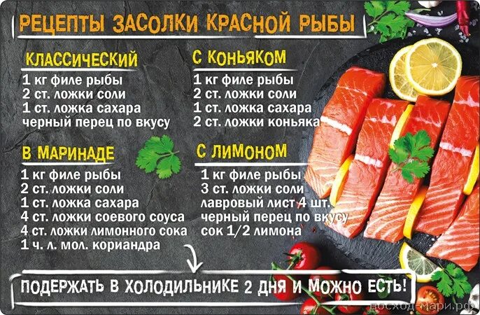 Сколько соли для красной рыбы и сахара