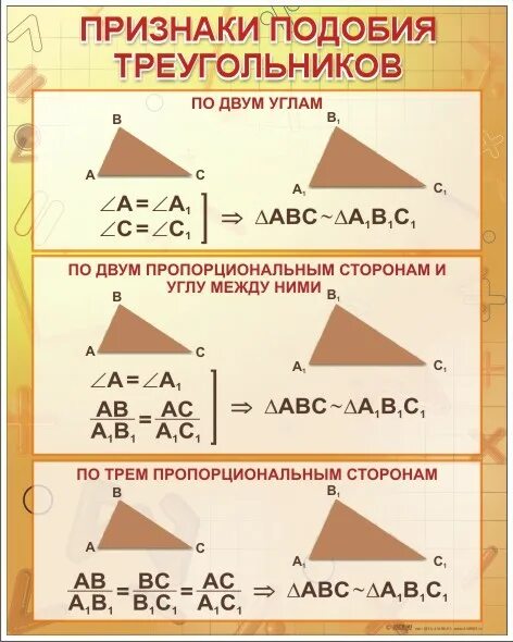 Таблица 9.3 второй и третий признаки. Второй признак подобия треугольников формула. 2 Свойство подобия треугольников. Признаки подобия треугольников доказательство кратко. Подобные треугольники признаки подобия треугольников 8 класс.