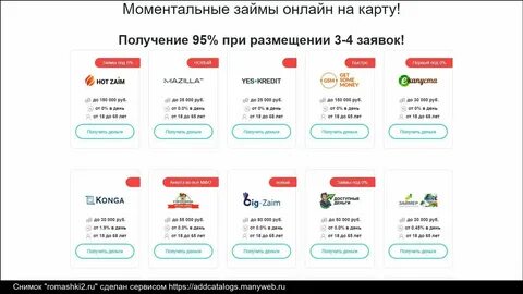 Экспресс микрозаймы на карту