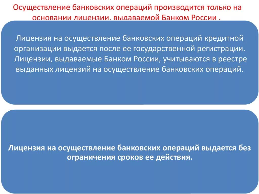 Осуществление кредитных операций. Осуществление банковских операций производится. Операции производятся только. Правовая наука о банковской деятельности и банковском праве. И операции будут производиться