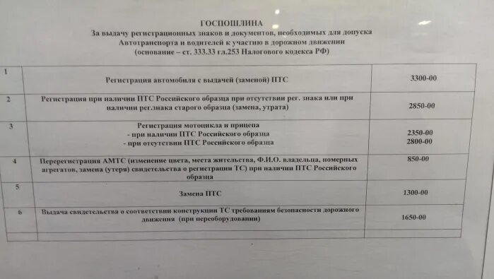 Сколько платят за постановку на учет. Госпошлина за выдачу регистрационных знаков. Госпошлина за регистрацию ТС. Госпошлина за регистрацию автомобиля с электронным ПТС.