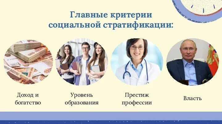 Объем власти уровень дохода критерии. Критерии социальной. критерии социальной стратификации. критерии соц стратификации. основные критерии социальной стратификации.