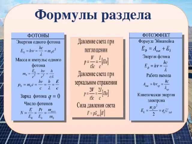 Фотоэффект фотоны. Формулы квантовой физики. Фотоэффект формулы. Формулы фотоэффекта по физике. Фотоэффект физика формулы.