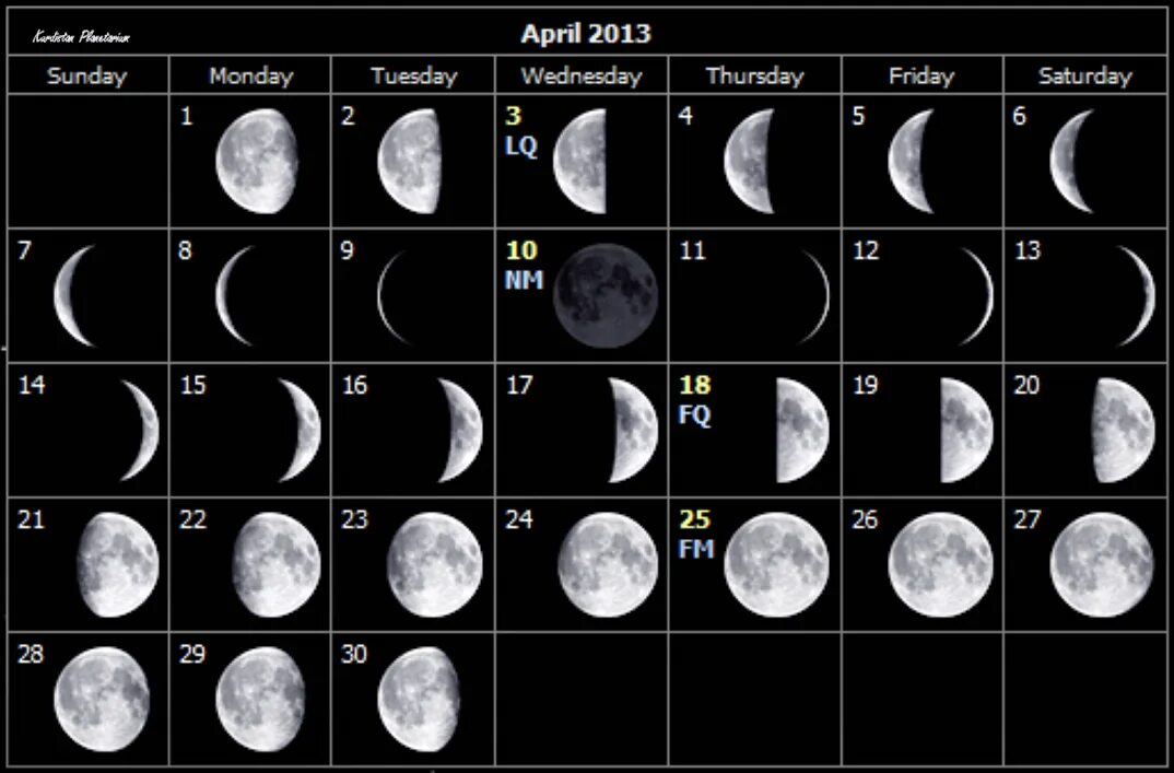 2 мая какая луна. Лунный календарь 2015. Lunar Calendar 2023 Moon phases. Лунный календарь шаблон. Луна 2015.