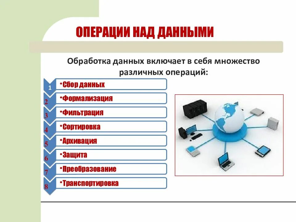 Операции обработки информации. Обработка данных включает в себя. Операции с информацией в информатике. Структура возможных операций с данными. Основные группы компьютера