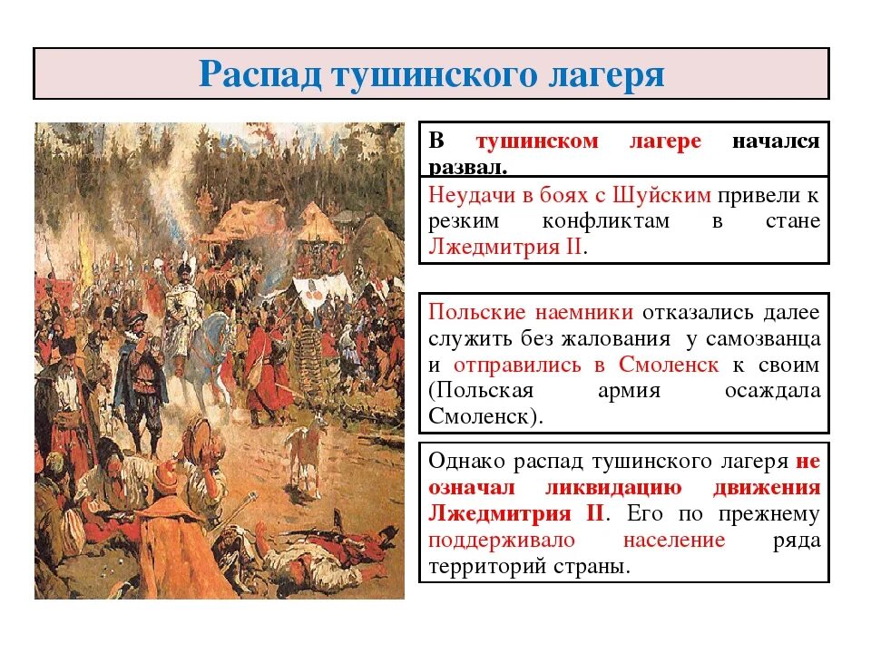 Разгром войск лжедмитрия 2 участники. Разгром Тушинского лагеря. Организация «Тушинского лагеря». Распад Тушинского лагеря. Причины распадытушинского лагеря.