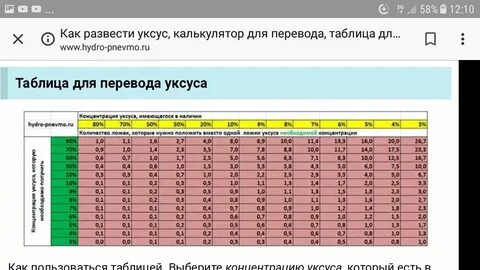 Пропорции уксус 70 сделать 9