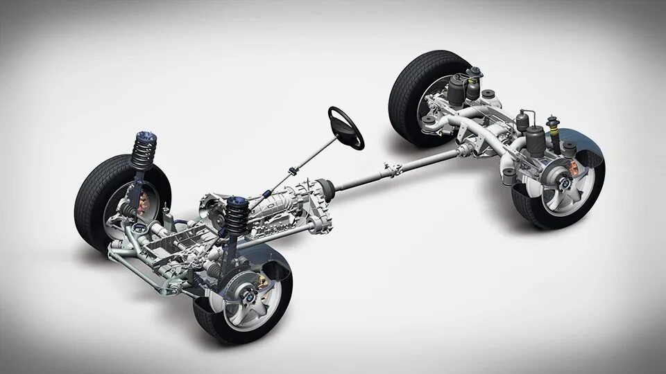 Передний мост вранглер. Полный привод субару импреза wrx. Система 4wd. Awd rwd fwd 4wd. Subaru symmetrical awd.