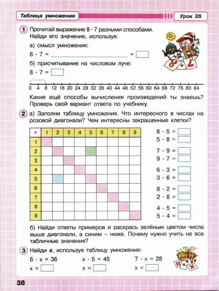 Урок 28 математика 3 класс петерсон 2. Задания по математике 2 класс Петерсон умножение. Петерсон 2 класс задания. Петерсон 2 класс математика тема про умножения. Таблица умножения Петерсон 2 класс.