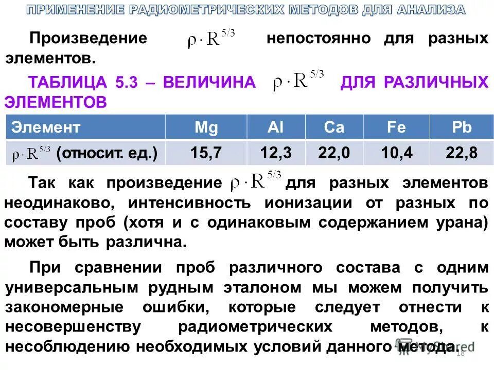 Произведение 18 9