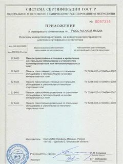 Сертификат панель