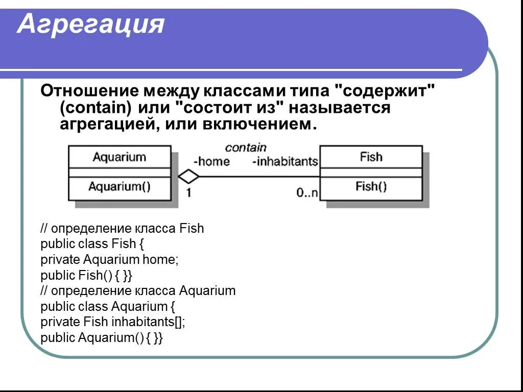 Отношениями между классами являются. Агрегация между классами. Агрегация отношение между классами. Типы связей между классами. Агрегирование в программировании.