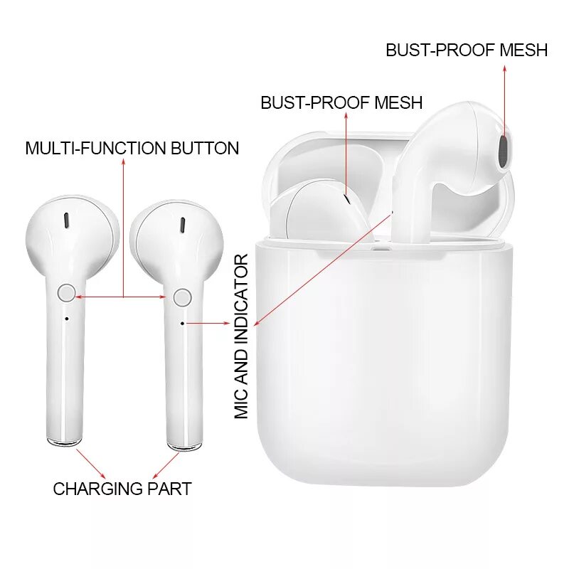 Где находятся беспроводные наушники. Беспроводные TWS наушники i12 для телефона. Genai наушники TWS 15. Зарядка для беспроводных наушников i9s. I12-TWS наушники строение.
