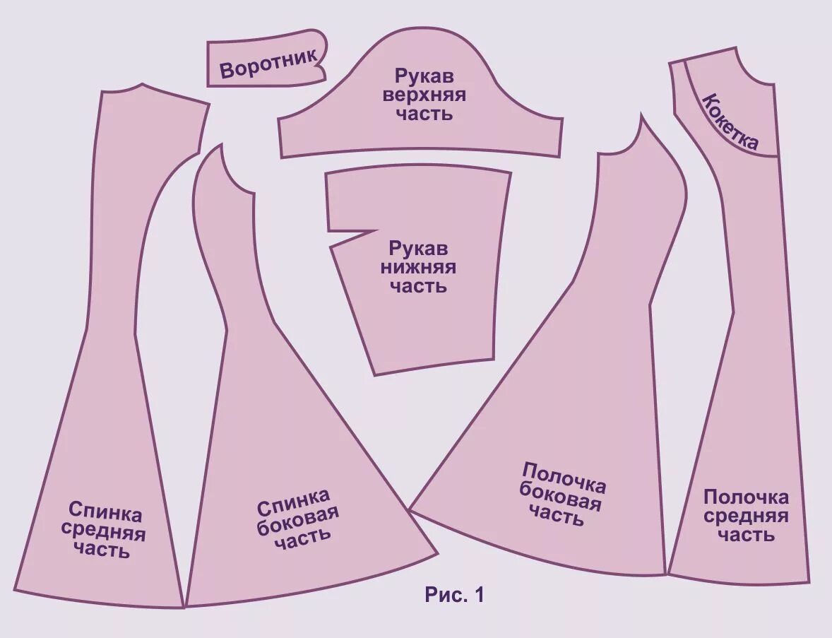 Выкройки женских костюмов и платьев. Выкройки старинных платьев. Выкройки одежды для кукол платья. Платье 60-х годов с пышной юбкой выкройка. Платье костюм сшить.