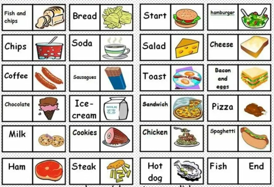 Игра Домино продукт на английском. Еда на английском языке для детей. Карточки еда на английском. Еда по английскому для детей.