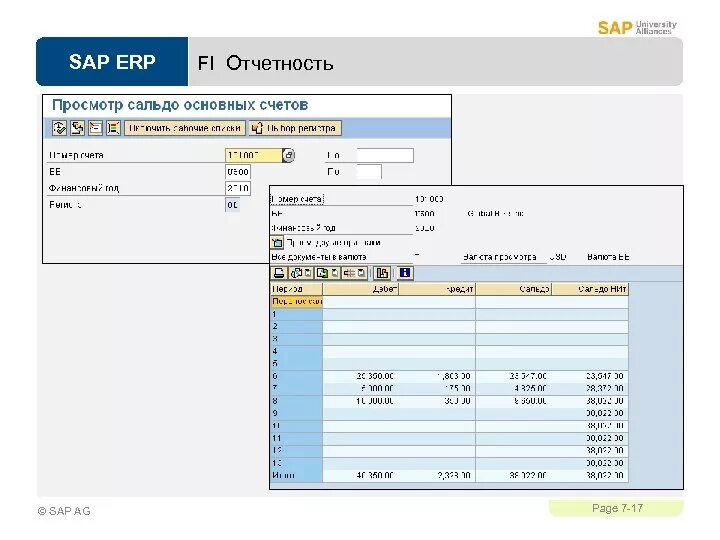 Sap корреспонденция счетов. План счетов в sap транзакция. Карточка счета в sap. Счета sap erp. Карточка счета в sap.