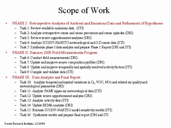 Scope of work. Project work. Бренд и orm. Scope of work пример. Design metrics.