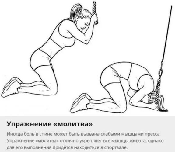 Упражнение молитва техника. Упражнение молитва техника. Упражнение молитва техника. Скручивания в блочном тренажере. Упражнение молитва на пресс в кроссовере.