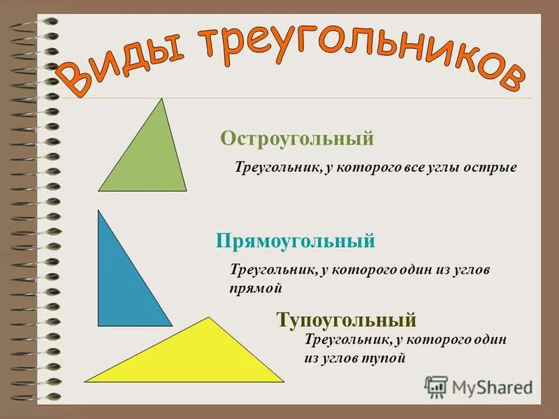 Конспект на тему треугольники. Остроугольный прямоугольный и тупоугольный треугольники. Остроугольный треугольник определение. Как определить остроугольный треугольник. Каждый равносторонний треугольник является остроугольным