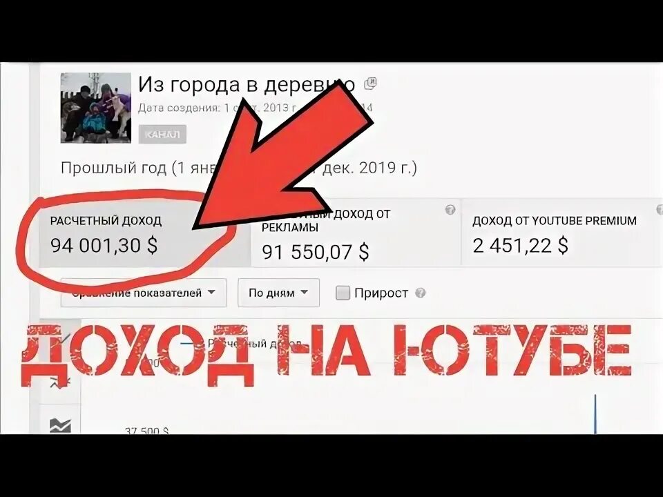 На ютубе сколько раз. Зарплата блогеров в ютуб. сколько зарабатывают на ютубе. зарплата ютуберов. сколько платит ютуб.