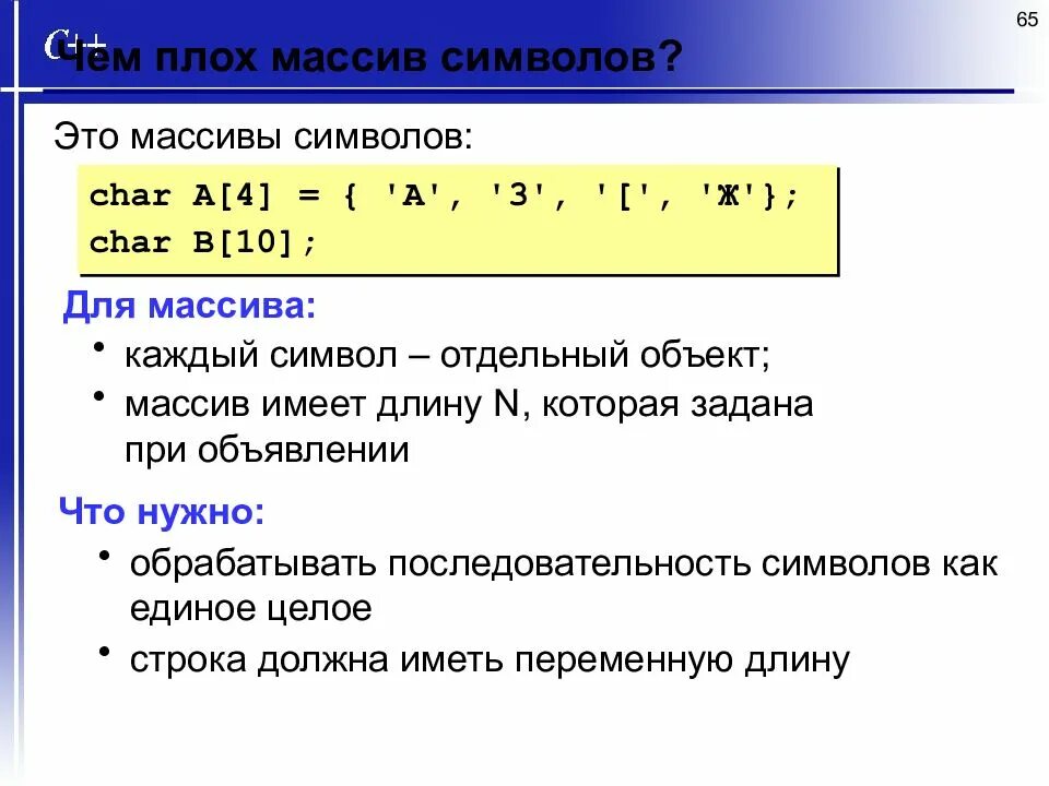 Чем характеризуется массив. Массив символов в си. Символьный массив в си. Массив символьных строк. Строка это массив символов.