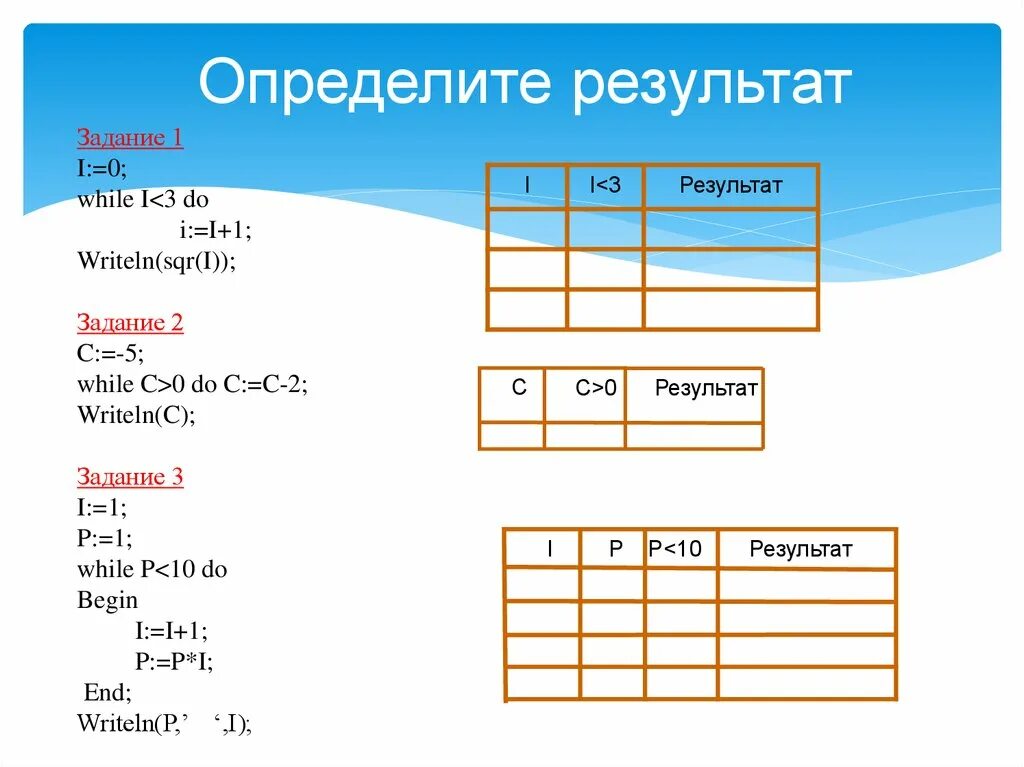 Определите результат выполнения программного кода 10 баллов. Определите результат выполнения программного кода 10 баллов
