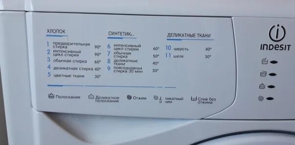 Программы индезит стиральная машина wisl. Стиральная машина индезит 105. стиральная машина индезит wisl 105x. машина индезит стиральная wisl105x режимы. режимы стирки индезит wisl 105.