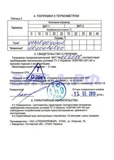 Поверка психрометра