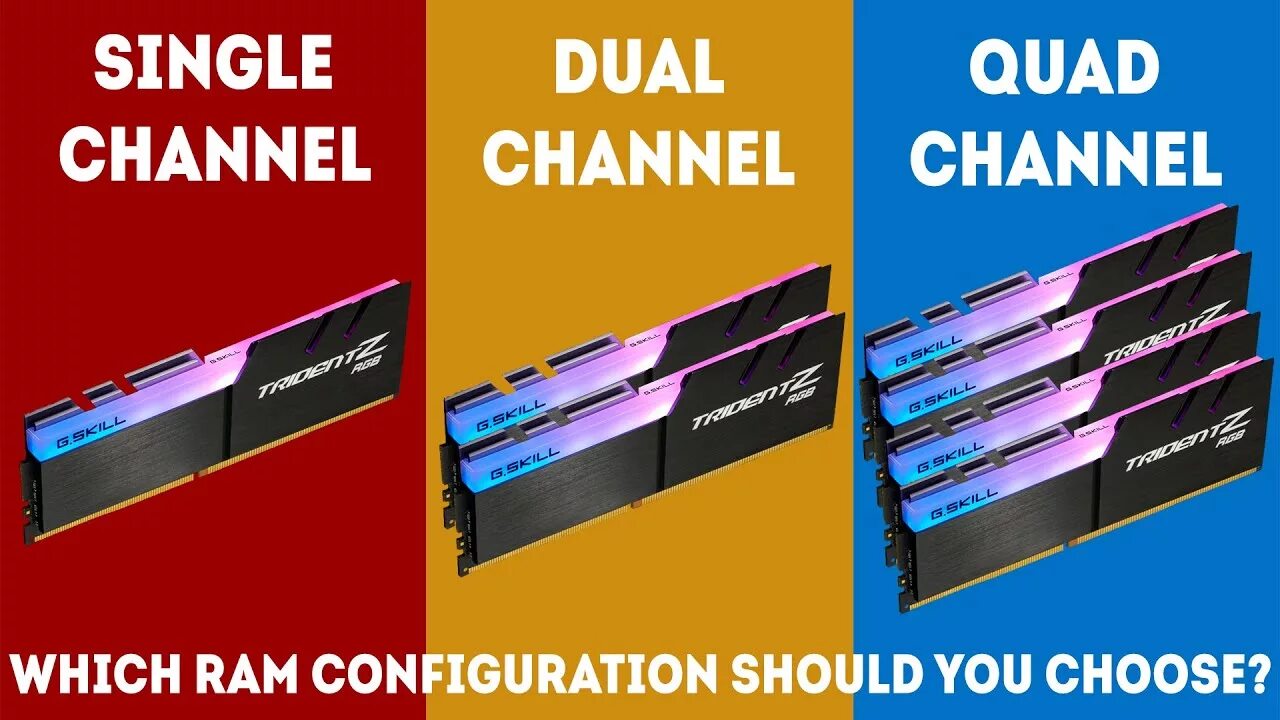 Dual single. Single channel vs Dual channel vs Quad. Dual vs Quad DDR. Quad channel. Dual channels обложка.