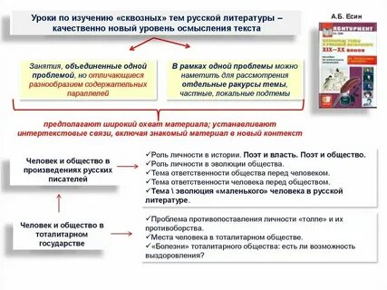 Обязанности человека перед обществом сочинение