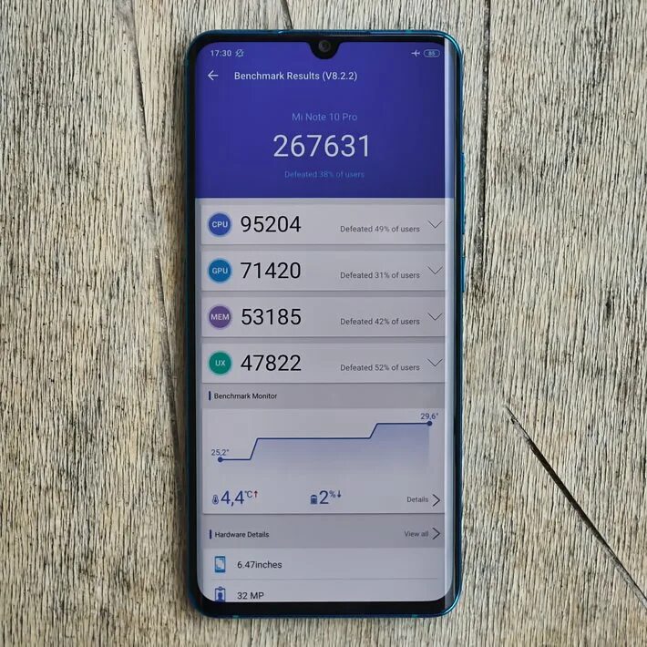 Ноут 10 про антуту. Redmi note 10s бенчмарк. Samsung s10 antutu. Xiaomi redmi note 10s антуту. Самсунг а10 антуту.