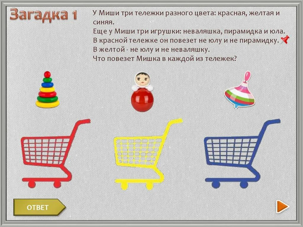 Задания про тележку. Задача для дошкольников у Миши 3 тележки. Загадка про юлу. Загадка Юла. Загадка неваляшка