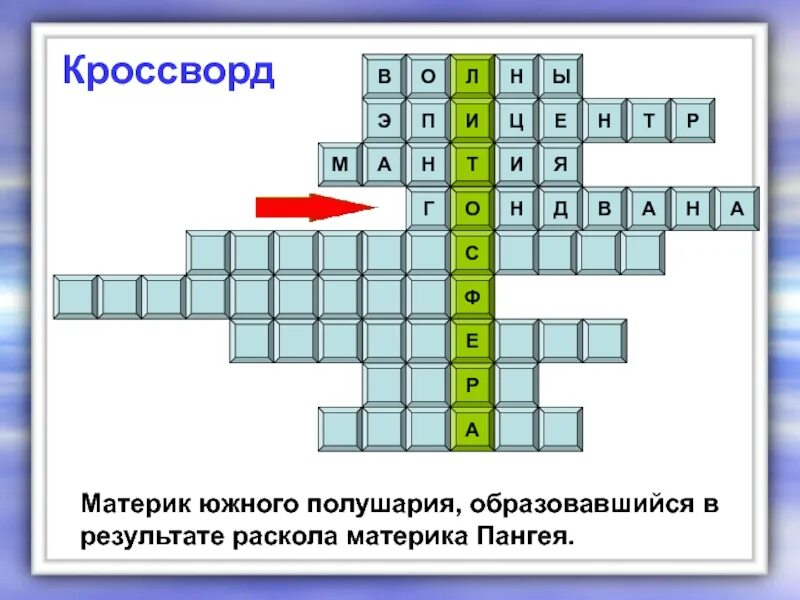 Кроссворд в нашем полушарии хорошо была видна. Кроссворд материки. кроссворд по материкам. южные материкикрассворд. кроссворд на тему материки.