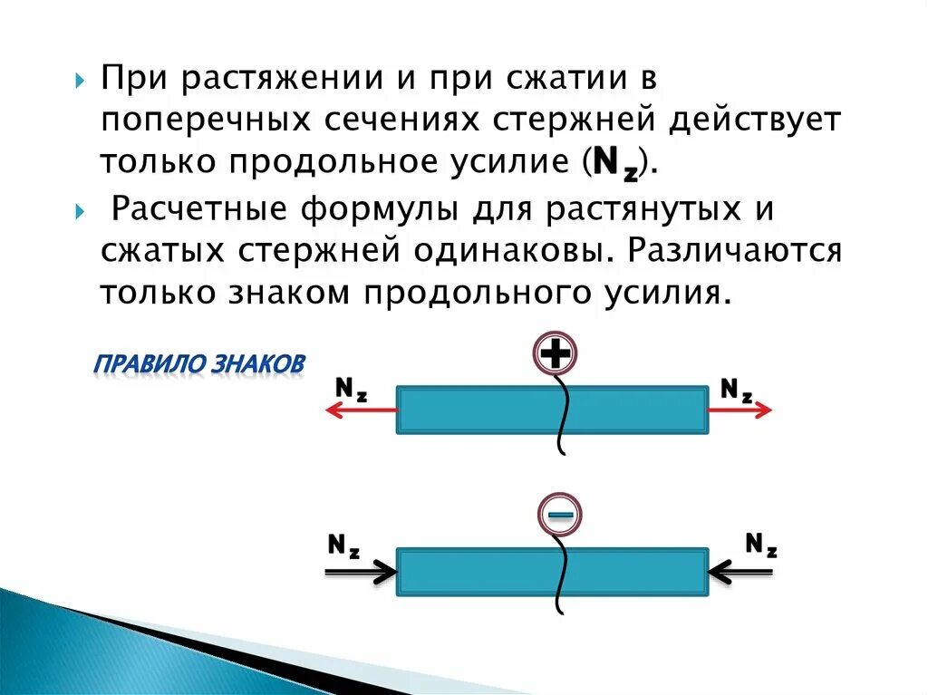 Внутренние усилия при растяжении и сжатии. Растяжение-сжатие внутренние усилия. Правило знаков растяжение сжатие. Внутренняя продольная сила при растяжении-сжатии стержней.