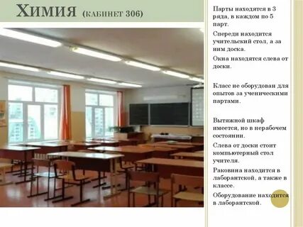 В каком кабинете находится