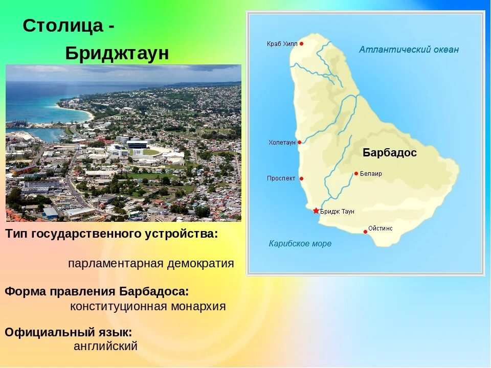 Дать гватемалу и два барбадоса. Бриджтаун столица Барбадоса. Барбадос форма правления. Барбадос фор а правления. Барбадос презентация.