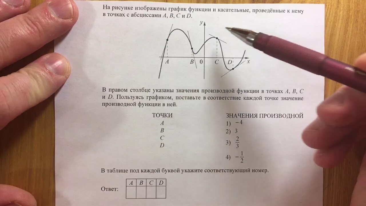 Единый государственный экзамен по математике базовый уровень. 14 Задание ЕГЭ математика база. ЕГЭ база задания. Производные ЕГЭ база. Касательные ЕГЭ база.