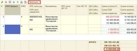02 счет в бюджетном