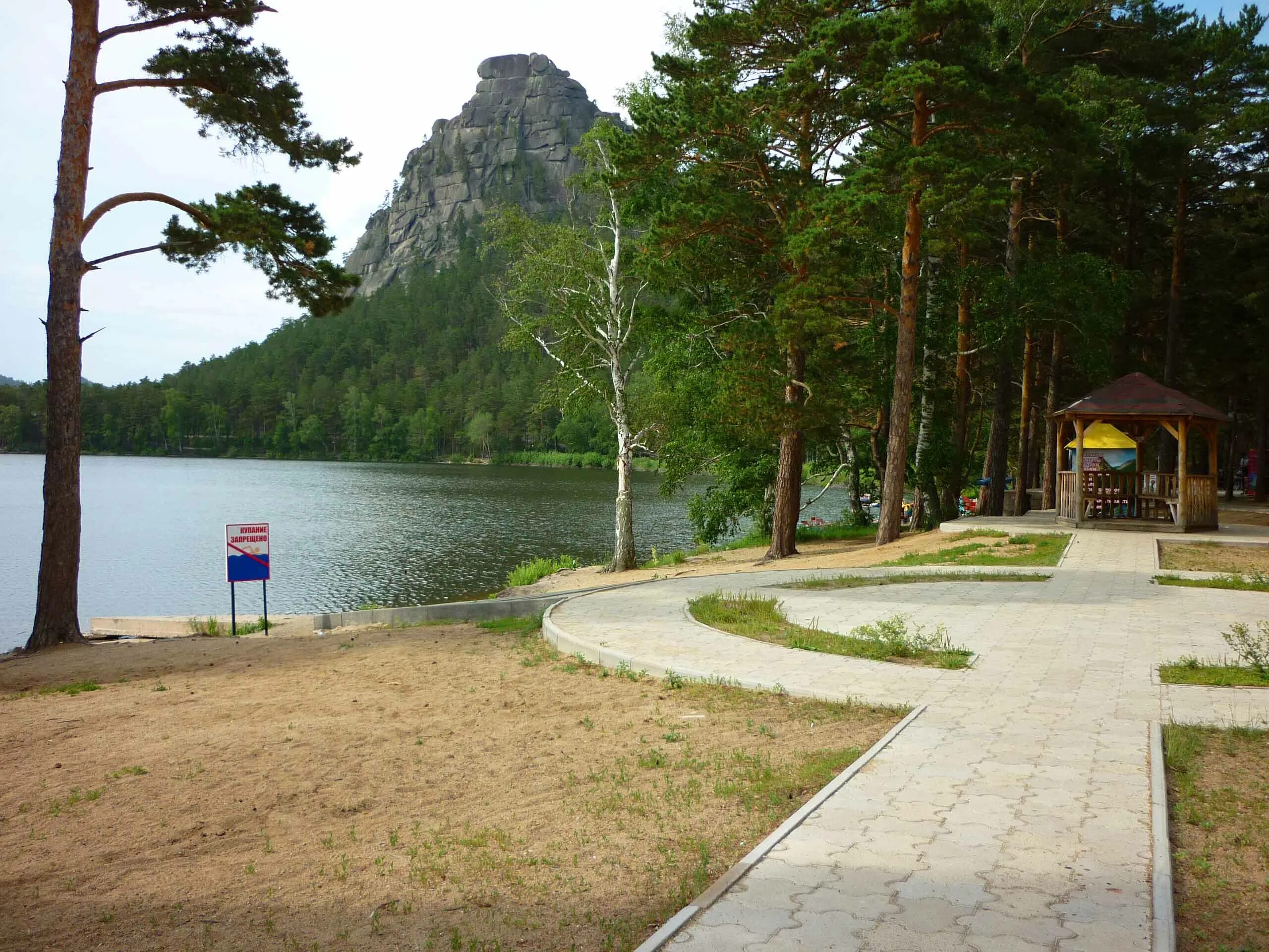 Щучье Боровое Казахстан. Курортная зона Боровое Казахстан. Курорт Боровое озеро Щучье Казахстан. Поселок Бурабай Казахстан. Буровой казахстан